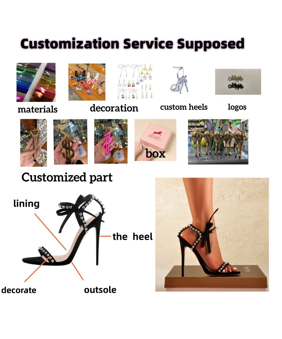 Customization options: materials, decoration, custom heels, logos, lining, outsole and packaging